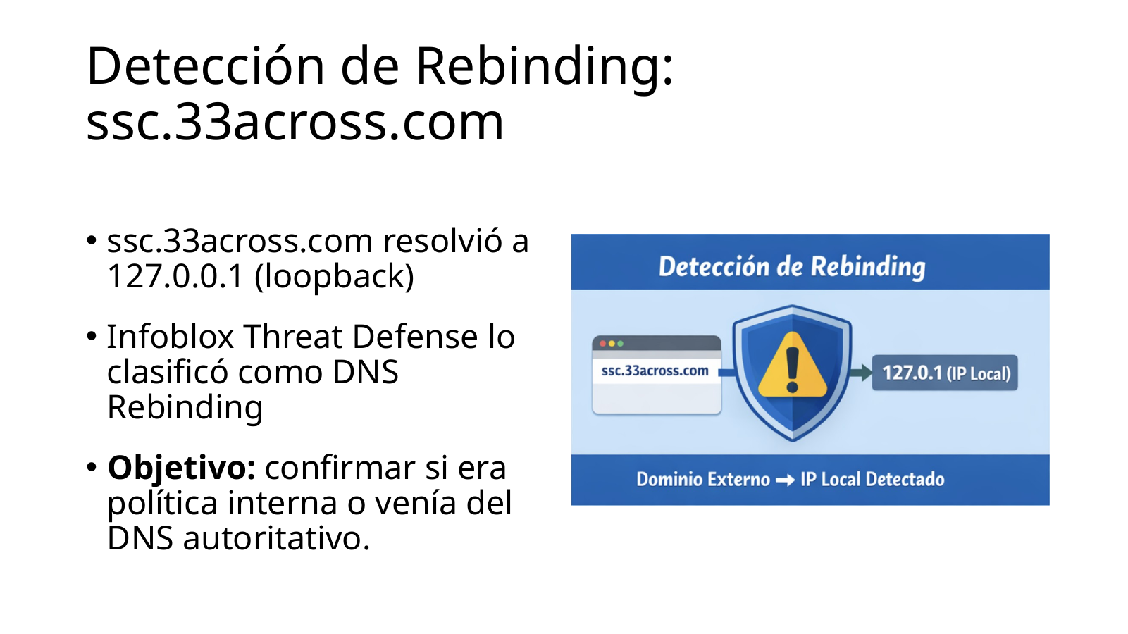 Detección de DNS Rebinding para ssc.33across.com resolviendo a 127.0.0.1